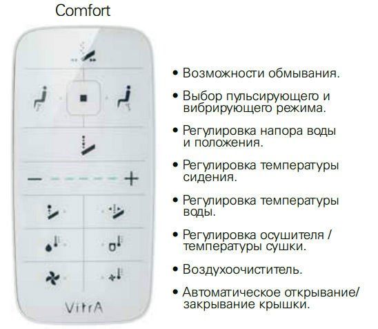 Унитаз подвесной  Vitra  V-Care Comfort, интеллектуальный,  5674B003-6104