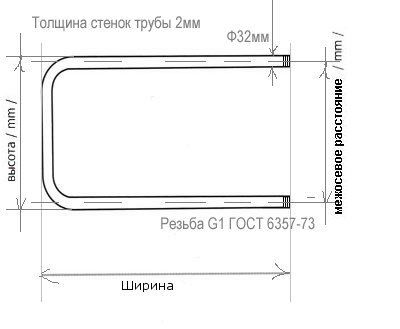 Полотенцесушитель водяной Terminus П-образный (1") 320х700 32 ПС п-обр