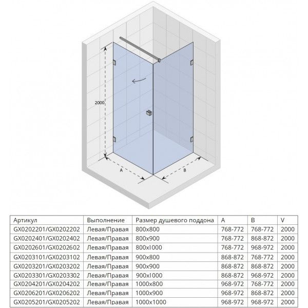 Душевая кабина Riho SCANDIC MISTRAL M201 100x90 L, GX0206201