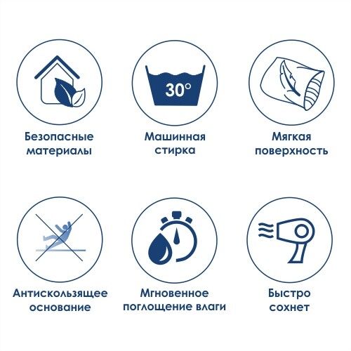 Коврик WasserKRAFT Vils BM-1000, BM-1011