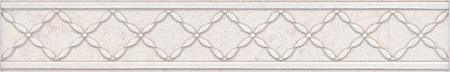 Бордюр Kerama Marazzi 25х4,2 Сорбонна AD\A411\6355