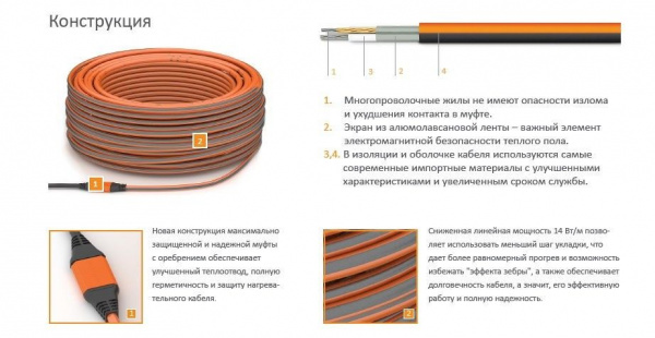 Кабель нагревательный "Теплолюкс" ProfiRoll 79,0 м/1440 Вт, 100 035 711 900