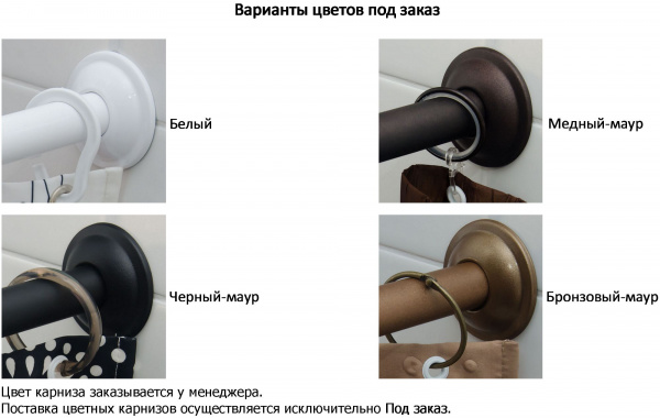 Карниз для ванны Aquanet прямой 190