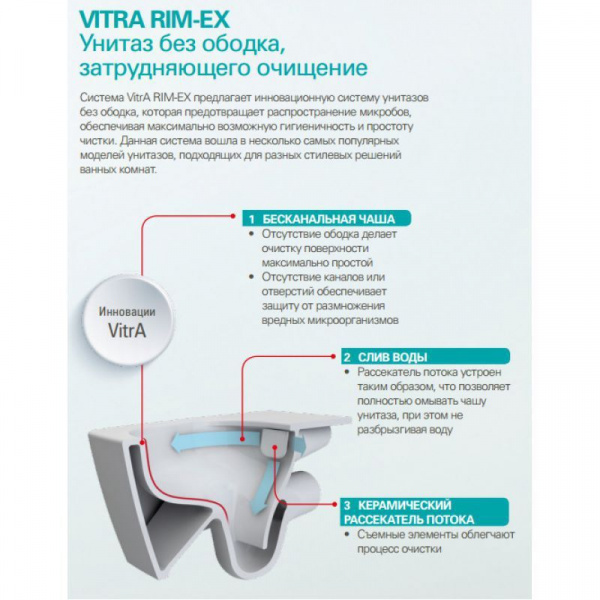 Унитаз подвесной Vitra FORM 300,безободковый с крышкой микролифт, 7755B003-6039