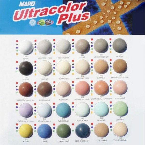 Затирка для швов ULTRACOLOR PLUS № 120/2 кг (Черный)