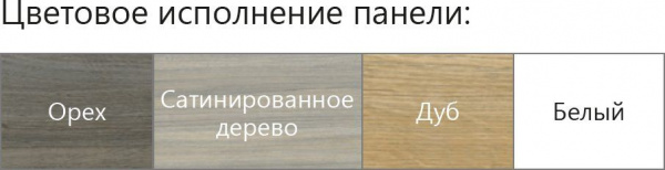 Боковая панель Ravak для ванны CITY