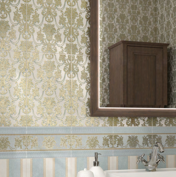 Керамическая плитка настенная Kerama Marazzi Милан Борромео голубой 25x40x8, 6403
