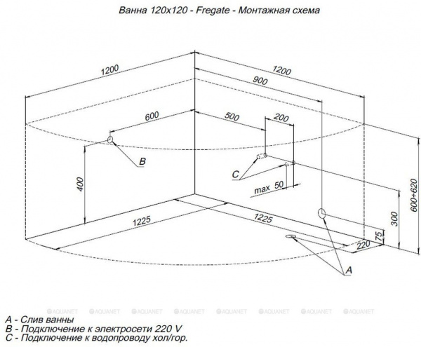 Акриловая ванна Aquanet Fregate 120x120