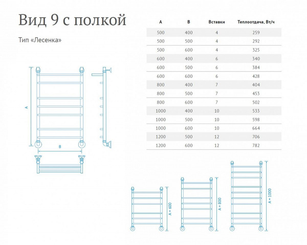 Полотенцесушитель водяной Маргроид Вид 9 лесенка с полкой 80*60, B9 с полкой 80*60