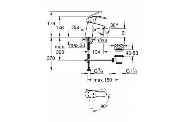 Смеситель для раковины Grohe Eurosmart New, хром, 32926002