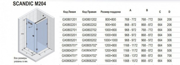 Душевая кабина Riho SCANDIC MISTRAL M204 140x90 R, GX0804702